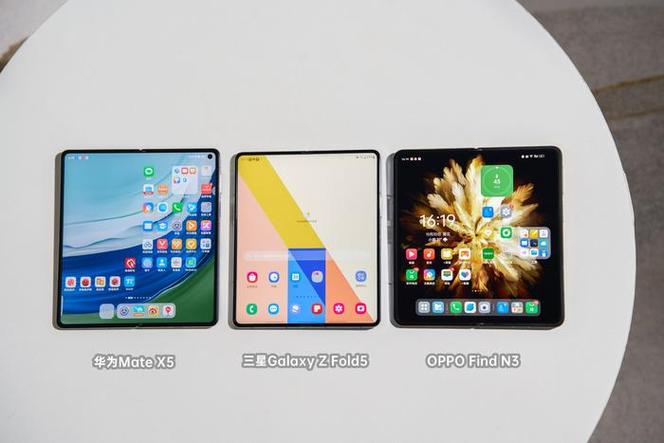 2025新澳门正版免费正题全部视频资讯和曝华为开发折叠平板与华为折叠平板价格