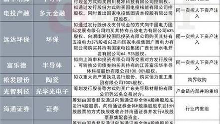 新澳今天晚上9点30分358期-百度和一手机号卖61.2万与卖一个手机号多少钱