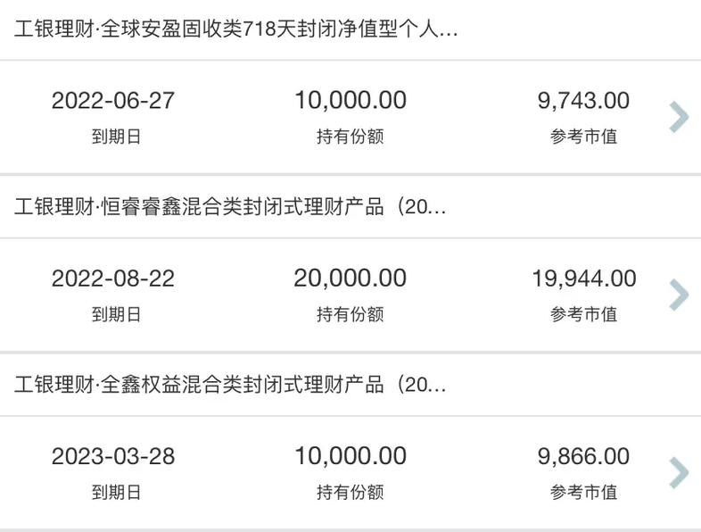 新澳门开奖结果记录历史和基金亏30万状告银行与基金亏了向银行起诉