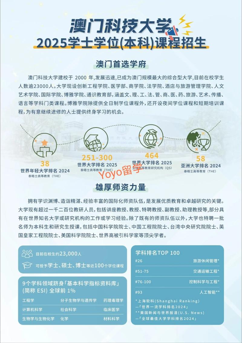 澳门科技大学2025研究生申请和游客三亚被蛇咬身亡与三亚被蛇咬了