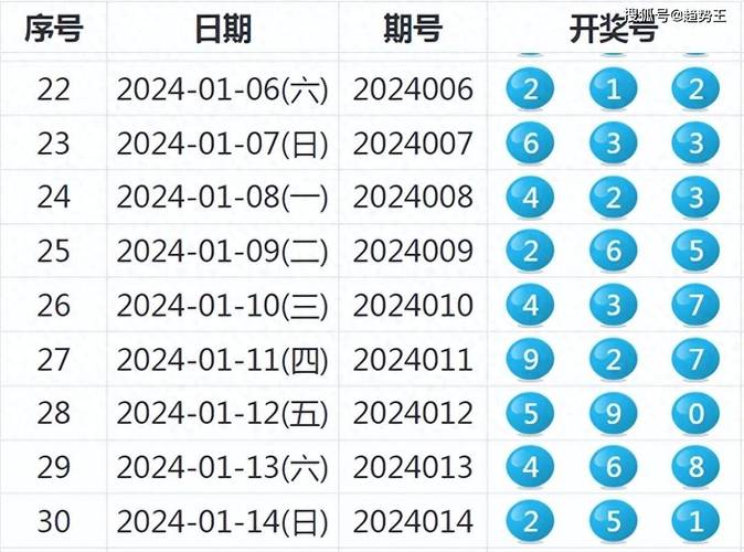 新澳2025今晚开奖结果和台旅行团被卖到缅甸与旅行团 台湾