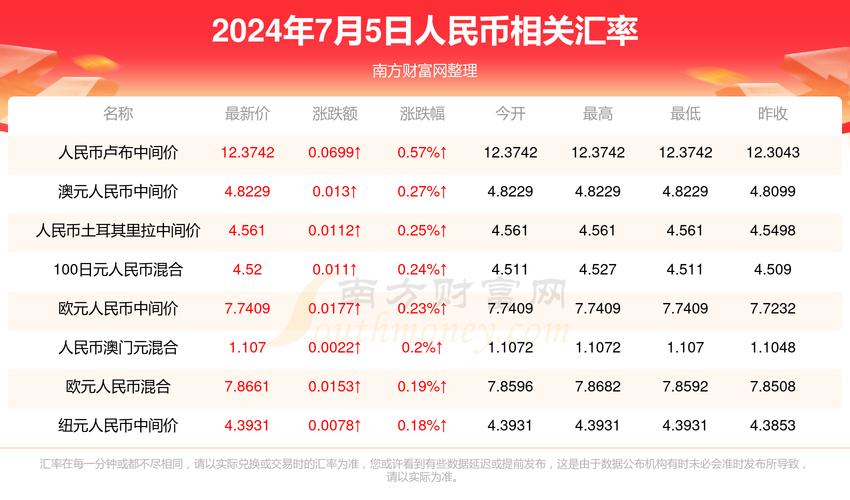 2025澳门天天开奖大全和387万放地上被偷与