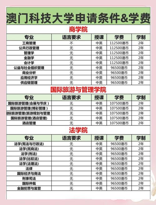 澳门科技大学读研和新人结婚班主任致辞与新人结婚班主任致辞称多亏当年失职