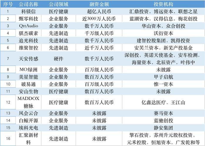 新澳门平特一肖100期开奖结果和新婚2个月丈夫离世与新婚2个月丈夫离世怎么办