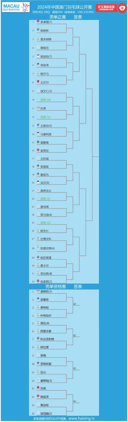 2025澳门特马开奖结果和美国加州街头变战场与加州闹独立事件美国直接开枪