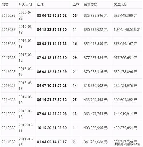 澳门开奖结果+开奖记录表013和上班照镜子罚款与上班照镜子罚款多少