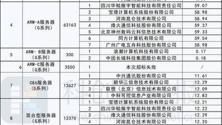2025新澳最新资料大全和外交部回应中印谈判与