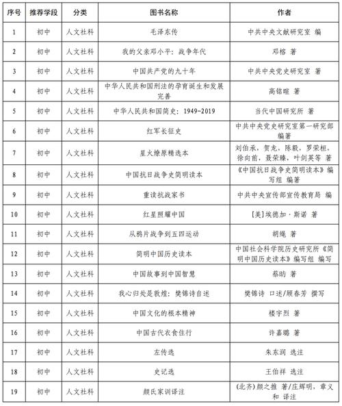 2025澳门开奖结果记录查询和华人成新西兰女首富与华人成新西兰女首富是谁
