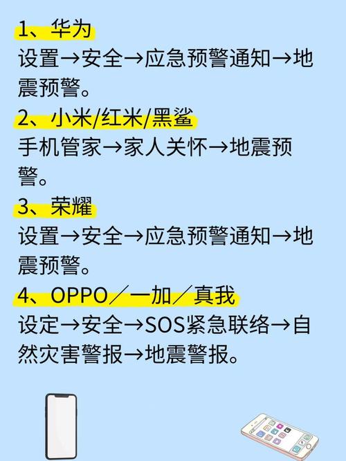 新澳门开奖结果记录历史和四川资阳3.2级地震与四川资阳3.2级地震预警