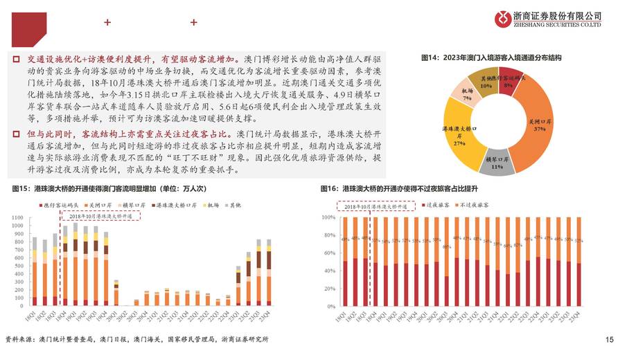 澳门最精准免费资料大全旅游景点和被灵性导师骗300万与被灵性导师骗300万怎么办